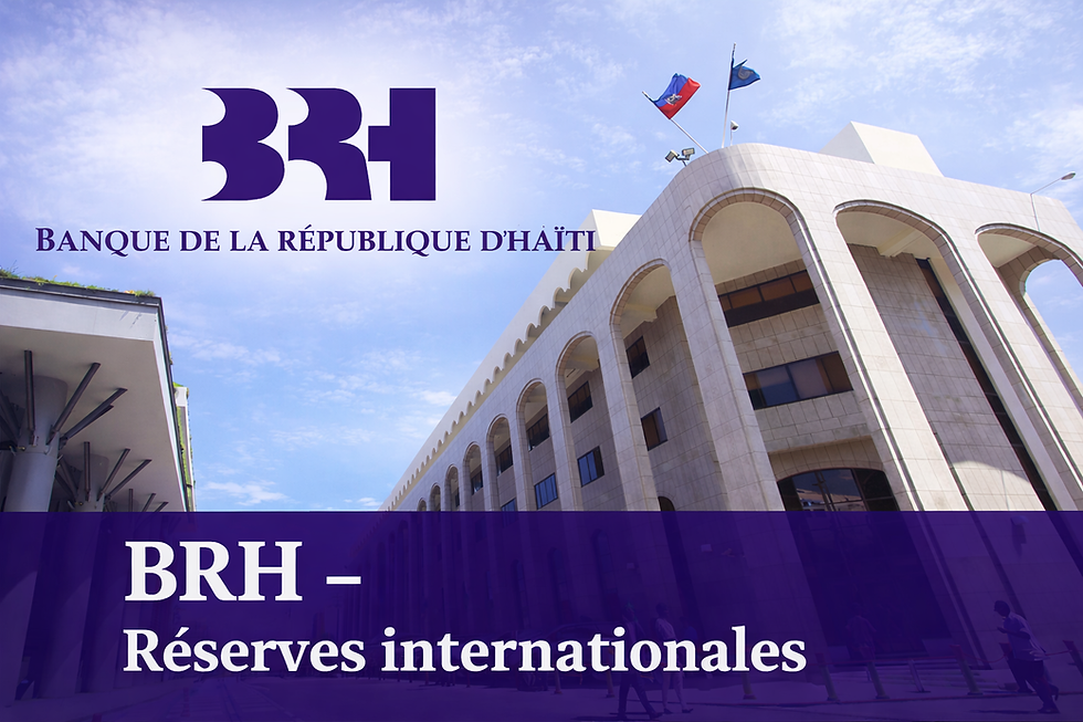 Haïti : redressement des réserves internationales et stabilisation du taux de change