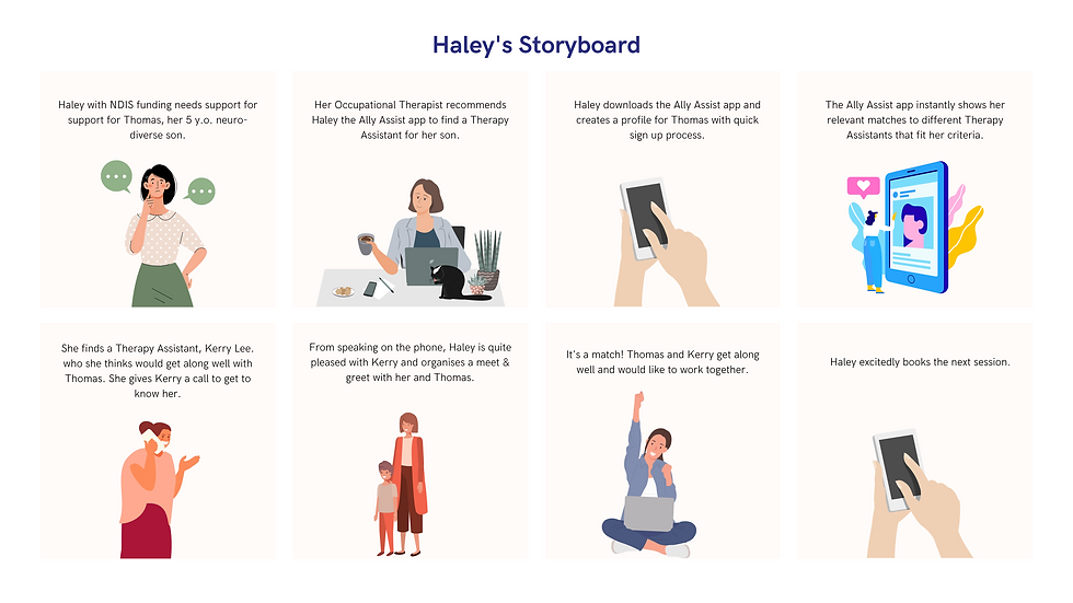 Storyboard Parents