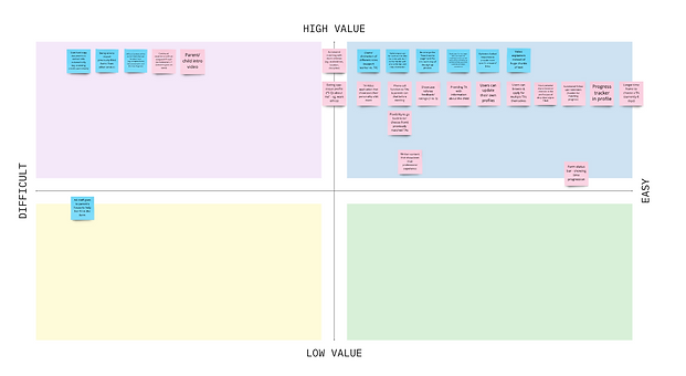 MVP Matrix.png