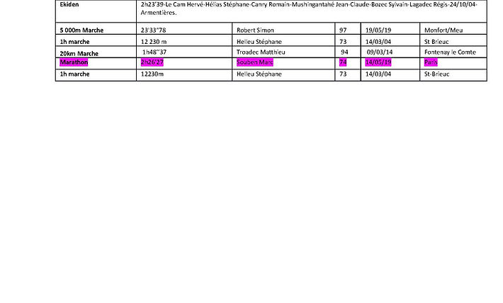 SENIORS H mai 26_Page_2.jpg