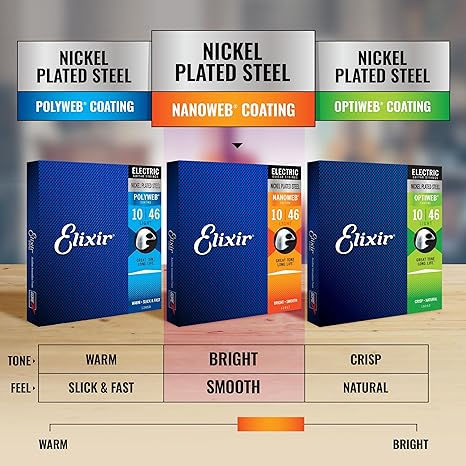 Thumbnail: Elixir Nickel Plated Steek Nanoweb Electric Guitar Strings - Light