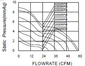 80x80x25mm-A Type-3.jpg