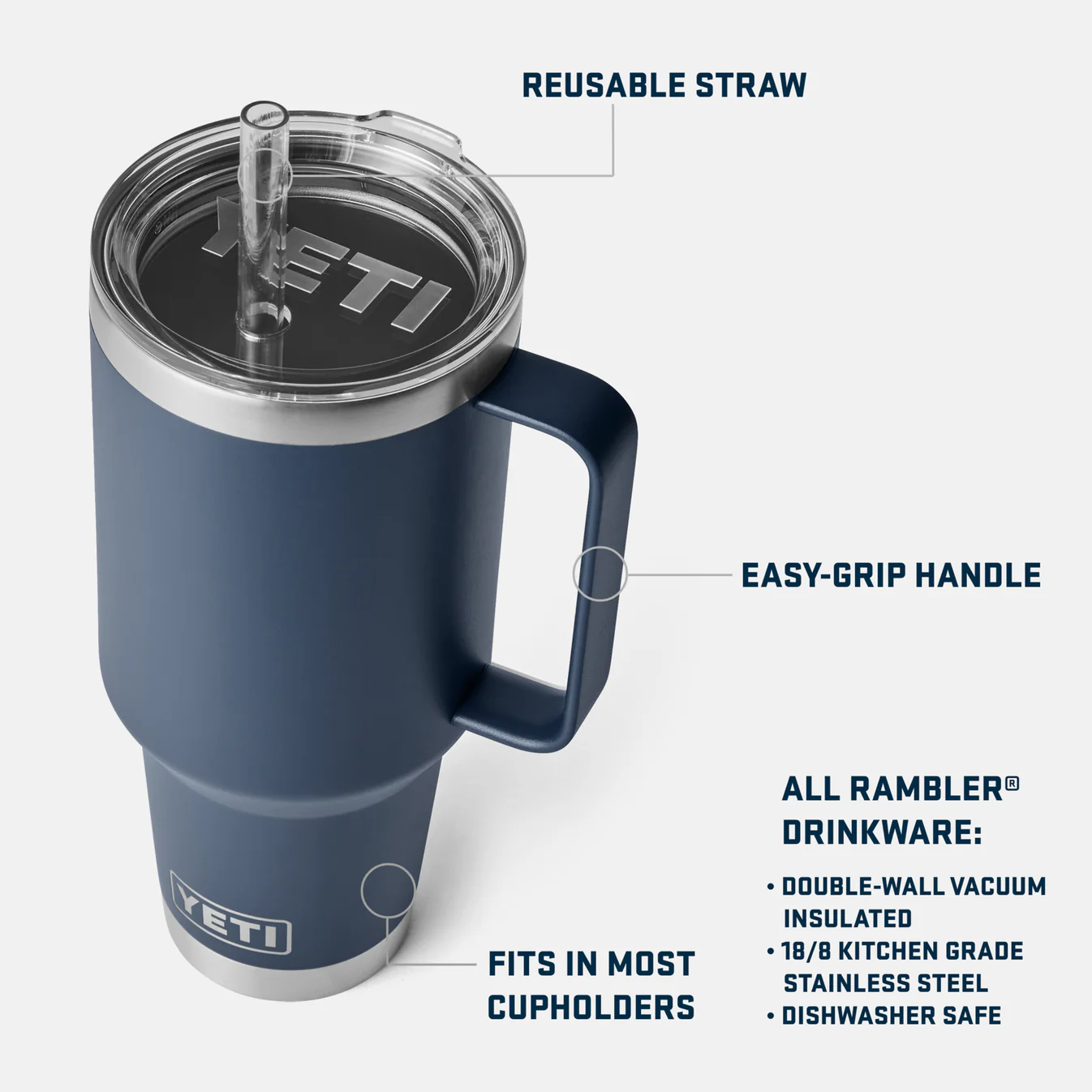 Yeti Rambler Second Image