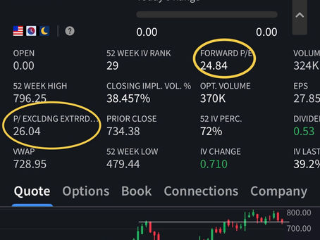 $META Why the dip could propel shares to +$800