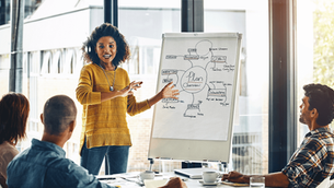 The Importance of English Language Training for Business Growth