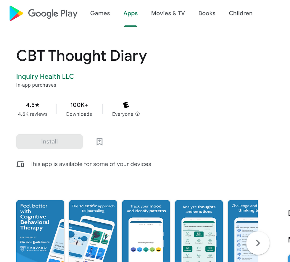 CBT Thought Diary
