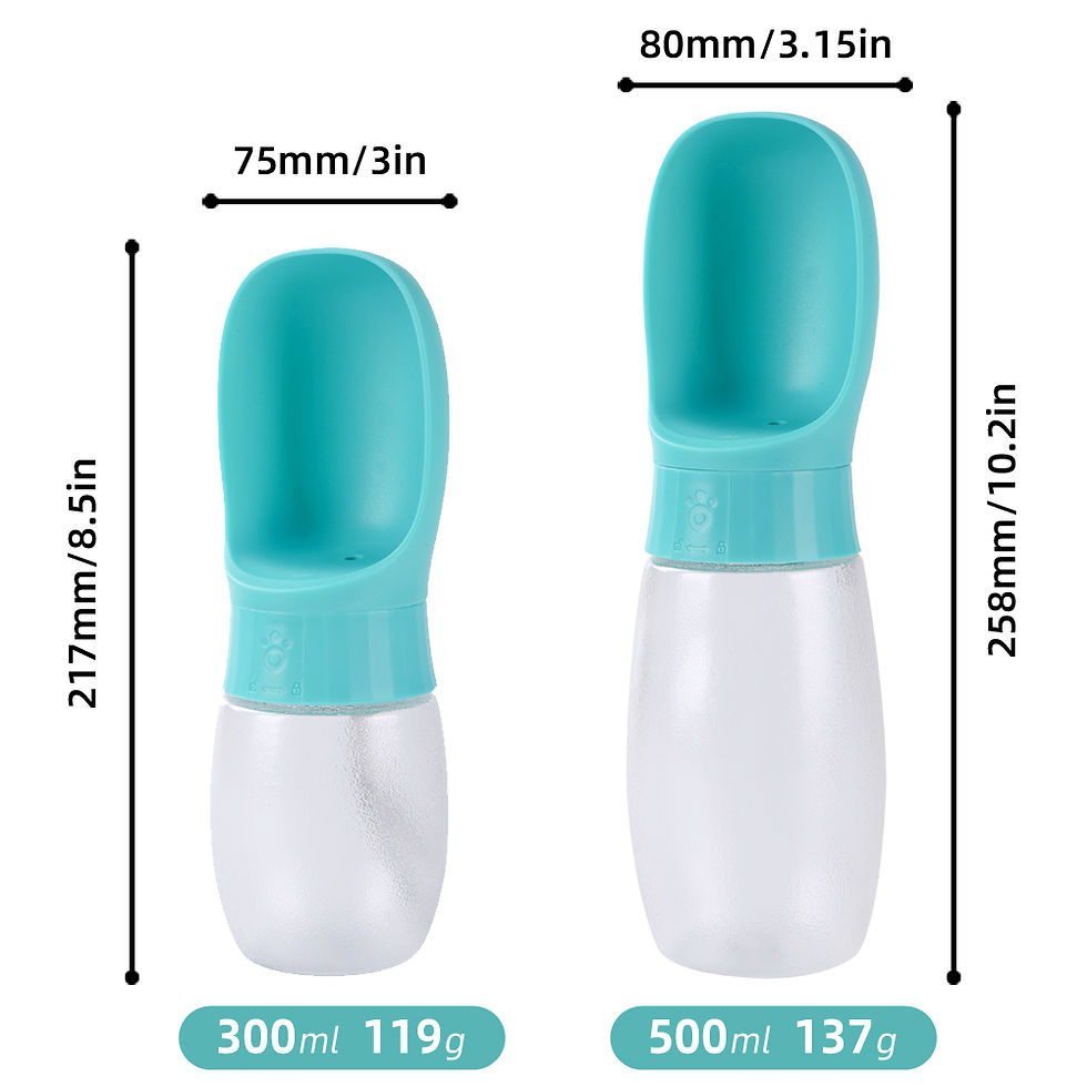 Thumbnail: Portable Dog Water Bottle - for traveling