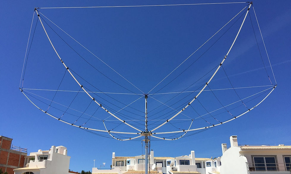 Hex Beam 1