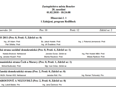 Transparentní Benešov