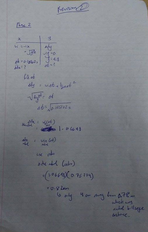 Revised Calculations Phase 2