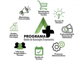 Diagnóstico apontou a gestão da ACIM como avançada e rumo a excelência.