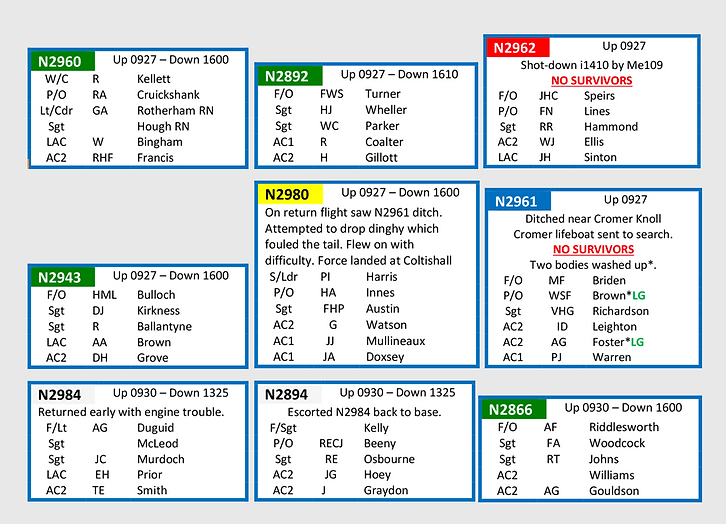 149 squadron boxes(166).png