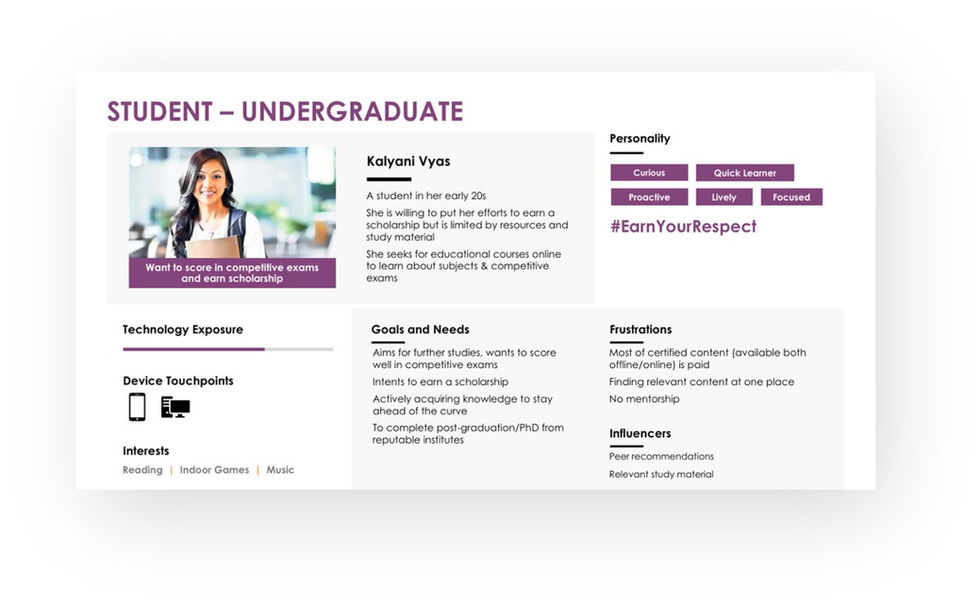 Persona of an undergrad student