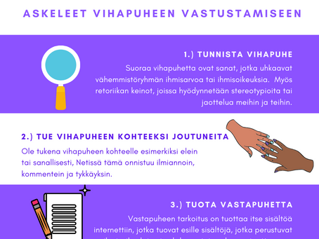 Askeleet vihapuheen vastustamiseen