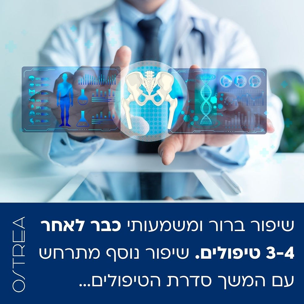 טיפול בריחת שתן וחיזוק רצפת אגן במרכז בריאות ואסתטיקה אוסטראה בנתניה