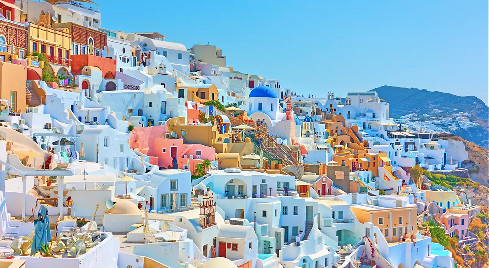 Top Ten Islands