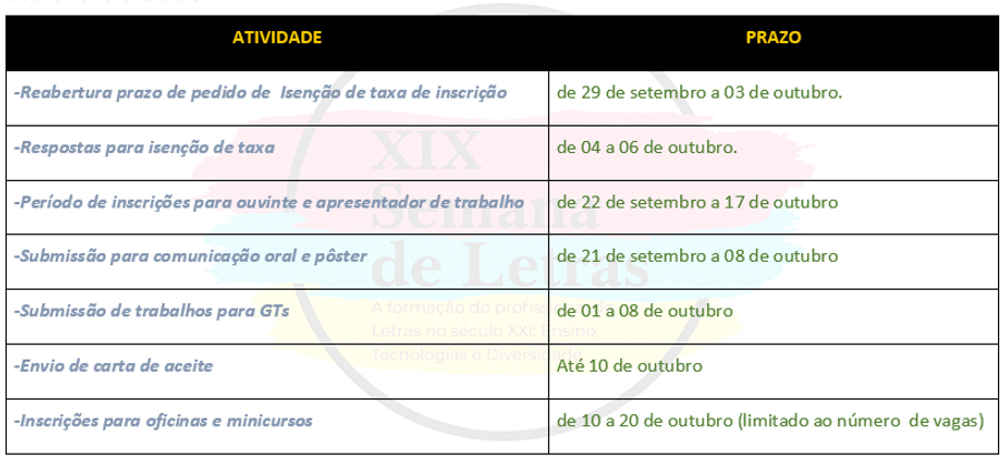 Cronograma de Inscrições 2.png