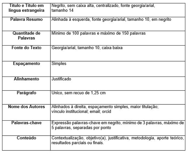 Tabela Regras Trabalhos 2.jpg
