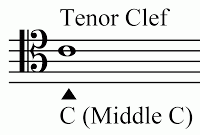 Tenor Clef.gif