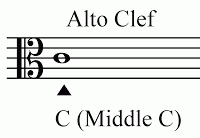 Alto Clef.gif
