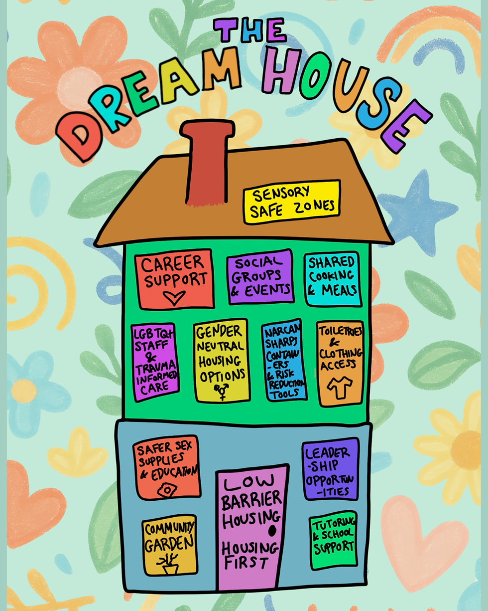 Mutual Aid Puzzles.jpg