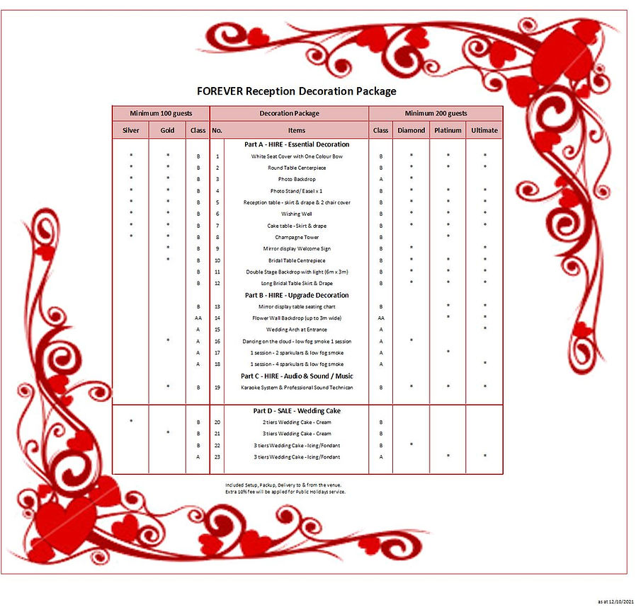 Forever Reception Deco Package_website.jpg