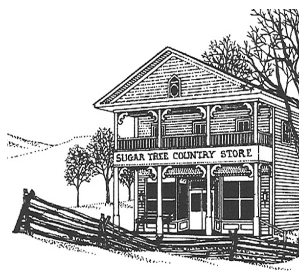 HomeMcDowell, VASugar Tree Country Store