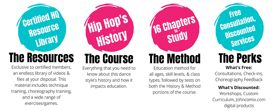 The Comix Method perks