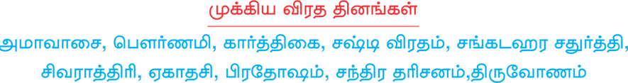 veratha natkal.png