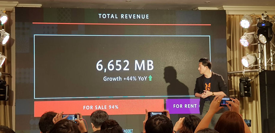SC ASSET โตแรงโดยเฉพาะบ้าน 8-20 ล้าน และจะมีคอนโดใหม่ 1 โครงการที่อ่อนนุช