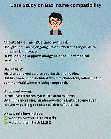 🌿 Case Study_ Why “Adding What’s Missing” Isn’t Always Right Client_ Male,_20251014_09144