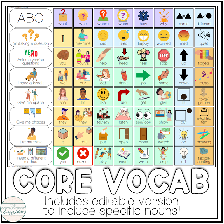 Thumbnail: Multi-Modal Communication Supports