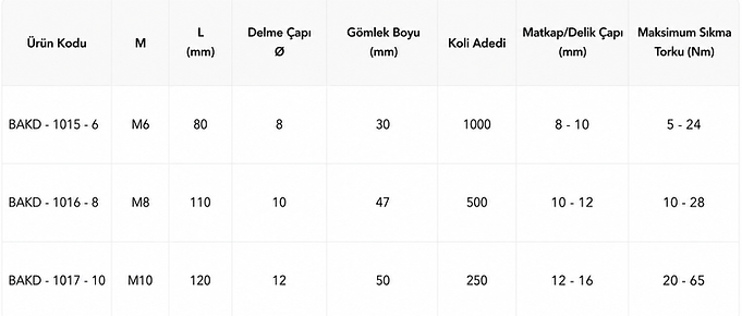 Açık Kancalı Çelik Dübel Teknik Özellik (ek).png