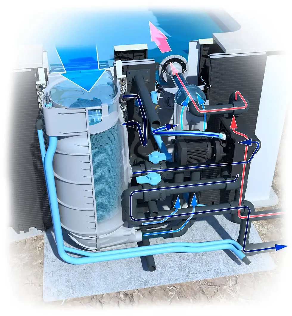 magiline_filtration_nfx_2023-scaled.jpg.webp