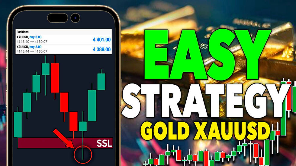 how to trade liquidity grab gold trading strategy xauusd