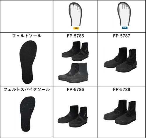 鮎タビ(中割) (フェルトスパイクソール）FP-5786 | 有限会社エクセル