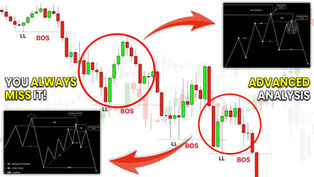 how to do structure mapping in forex market with multiple top down analysis smart money concepts smc ict