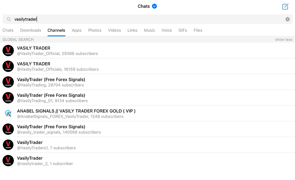 best free forex signals telegram channels and scammers how to avoid guide