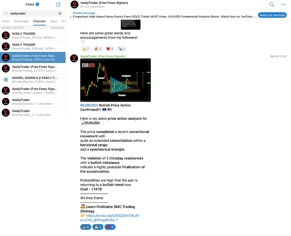 vasilytrader best free forex signals telegram channel