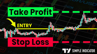 best take profit stop loss technical indicator on tradingview