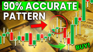 Best Candlestick Pattern For Trend Trading Gold XAUUSD