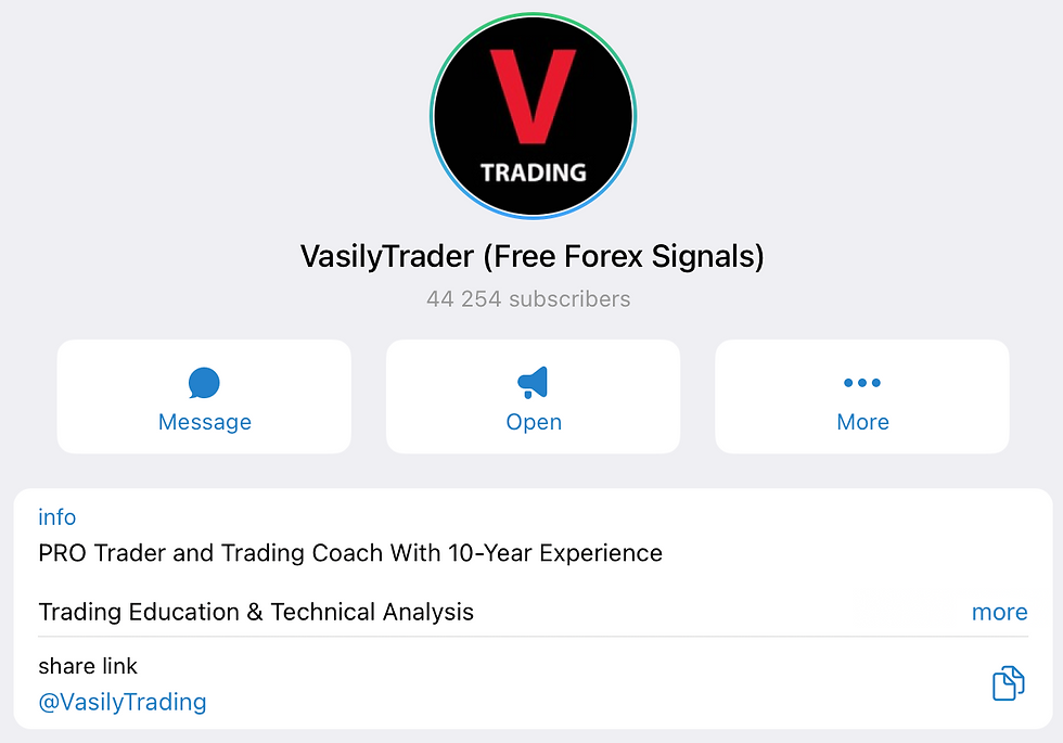 top 2 best gold xauusd signals channel on telegram vasilytrader