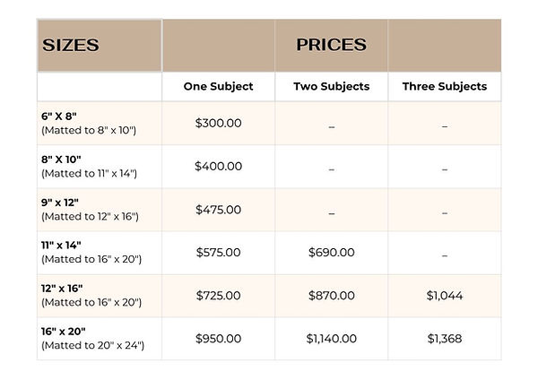 Kim Layton Art Pet Portrait Prices (4).jpg