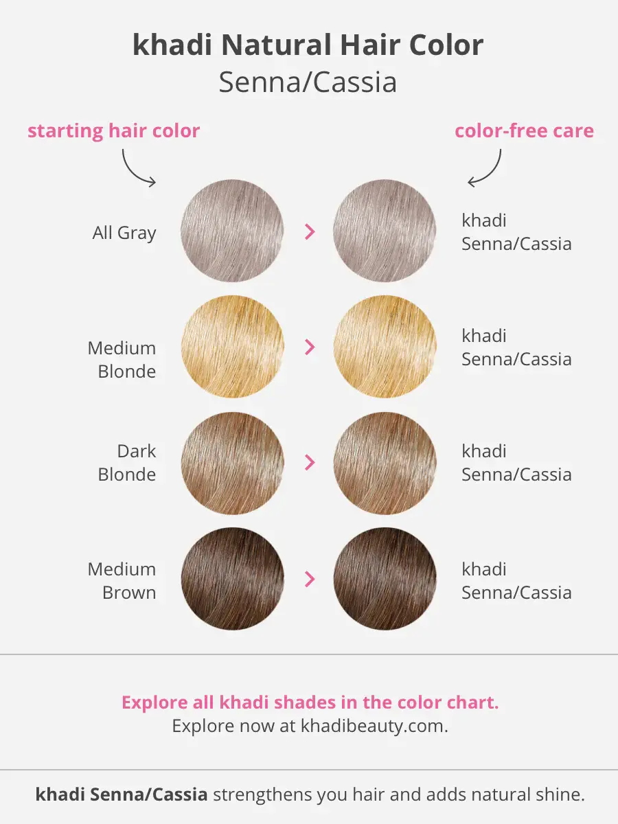 Thumbnail: Senna Neutral