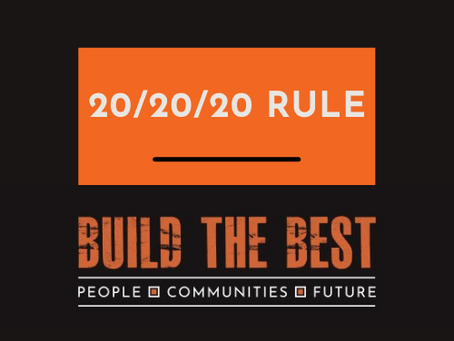The 20/20/20 Rule Saves Lives!