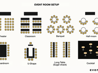 How to Choose the Right Room Setup for Your Event
