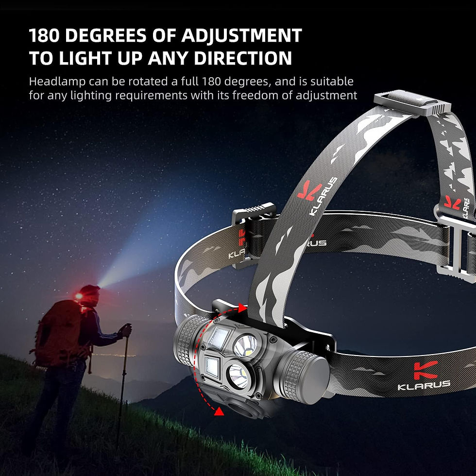 Miniaturbild: Klarus HL1 Rechargeable Head Torch – 1200 Lumen COB LED Headlamp
