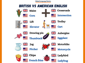 UK vs USA
