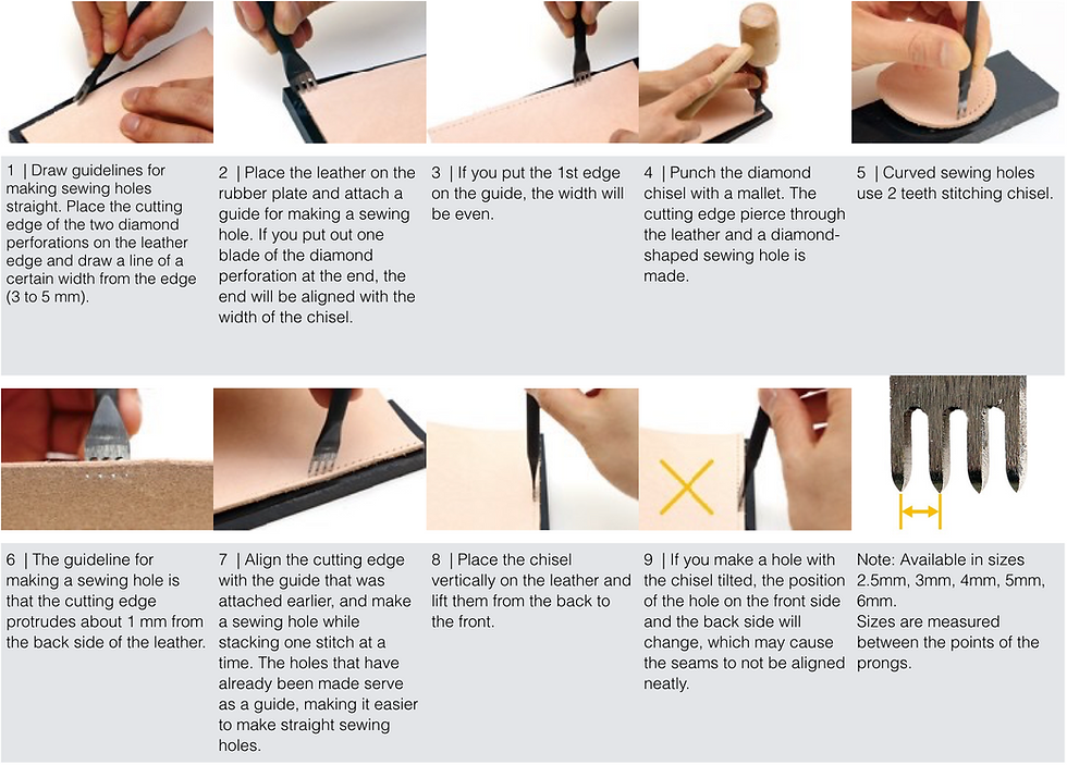 Thumbnail: Japanese Diamond Stitching Chisel / Pricking Iron