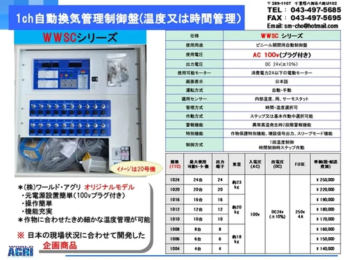 AC100v用1ch自動換気管理制御盤：WWSCシリーズ | ワールド